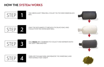 GI038 - CENTURION PRO - KIEF COLLECTION SYSTEM FOR GLADIATOR