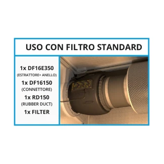 SECRET JARDIN - EXTRACTOR DF16E350 | 150/250/350 m3/h