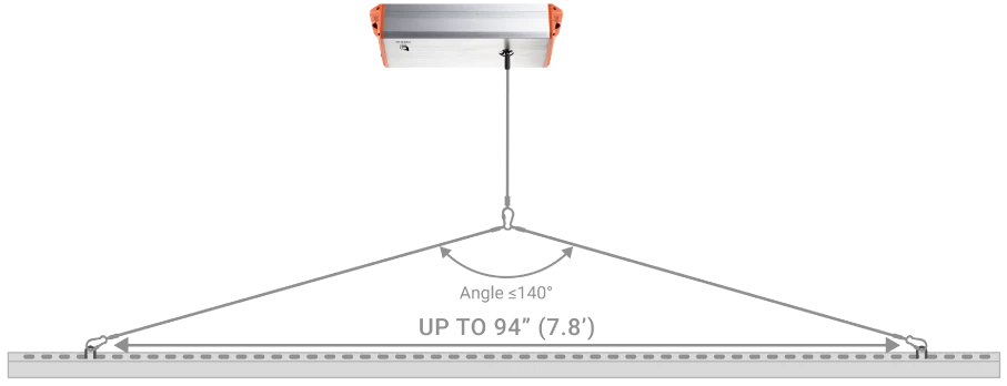 RC-1 - THINKGROW - RC-1 KIT DE CABLE Y MOSQUETON PARA SMART LIGHT LIFTER PARA LLT-2 Y LLT-3