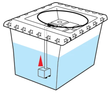 FLO GRO 510 NUTRICULTURE