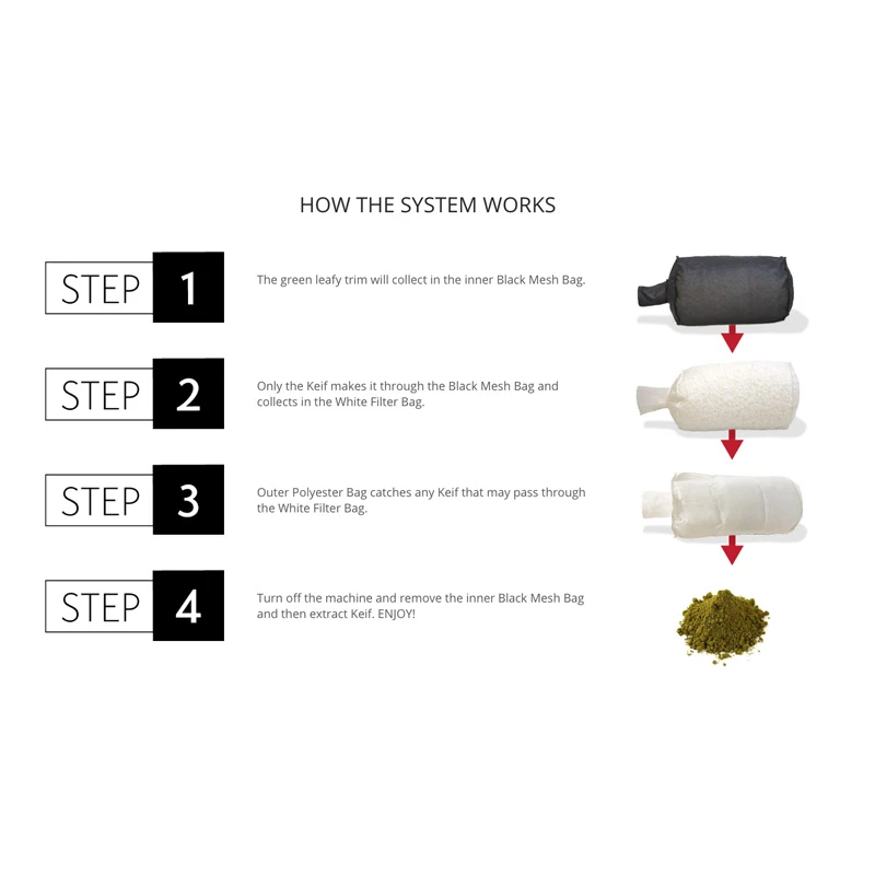 913373 - CENTURION PRO - KEIF COLLECTOR | 3 SACCHE PER ORIGINAL E SILVER BULLET