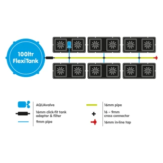 AUTOPOT - EASY2GROW KIT | 12POT