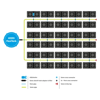 AUTOPOT - EASY2GROW KIT | 60POT