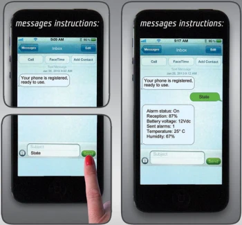 SMS-ALARM CONTROLLER II QUADR-BAND TCP/IP