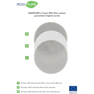 ADDIPURE - FILTRI DI RICAMBIO PER ESTRAZIONE AIQ ACCIAIO INOX | DIAM. 50mm 2pz 400 micron